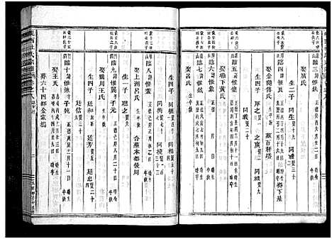 [杜]岘西杜氏宗谱_27卷 (浙江) 岘西杜氏家谱_十七.pdf