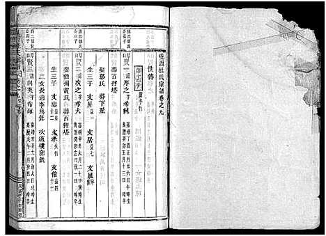 [杜]岘西杜氏宗谱_27卷 (浙江) 岘西杜氏家谱_十八.pdf