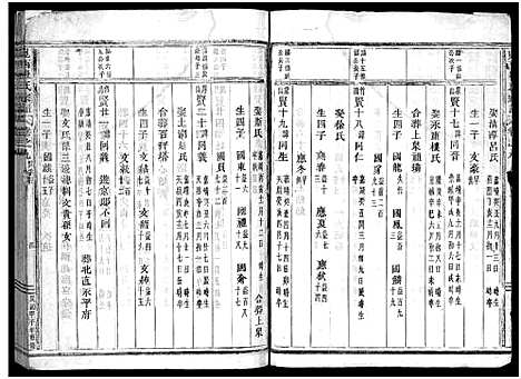 [杜]岘西杜氏宗谱_27卷 (浙江) 岘西杜氏家谱_十八.pdf