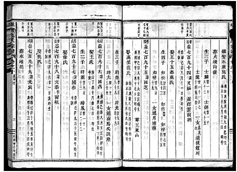 [杜]岘西杜氏宗谱_27卷 (浙江) 岘西杜氏家谱_二十.pdf