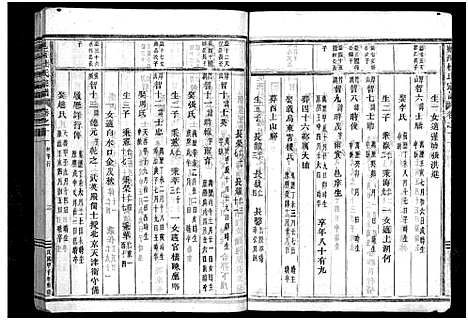 [杜]岘西杜氏宗谱_27卷 (浙江) 岘西杜氏家谱_二十一.pdf