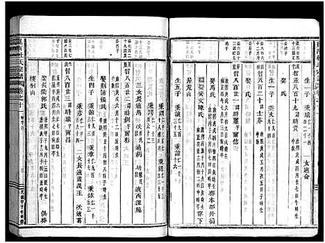 [杜]岘西杜氏宗谱_27卷 (浙江) 岘西杜氏家谱_二十二.pdf