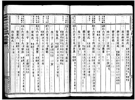 [杜]岘西杜氏宗谱_27卷 (浙江) 岘西杜氏家谱_二十三.pdf