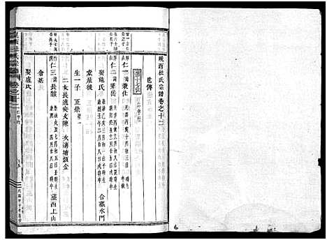 [杜]岘西杜氏宗谱_27卷 (浙江) 岘西杜氏家谱_二十四.pdf