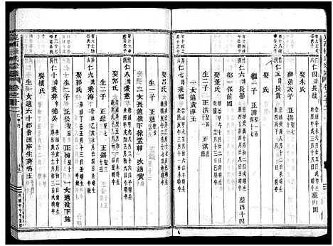 [杜]岘西杜氏宗谱_27卷 (浙江) 岘西杜氏家谱_二十四.pdf