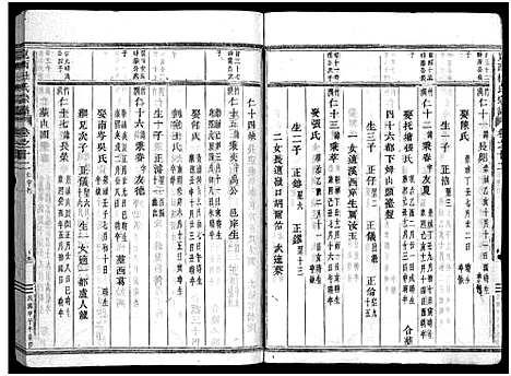 [杜]岘西杜氏宗谱_27卷 (浙江) 岘西杜氏家谱_二十四.pdf