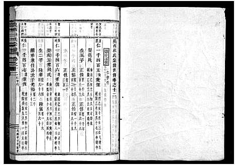 [杜]岘西杜氏宗谱_27卷 (浙江) 岘西杜氏家谱_二十五.pdf