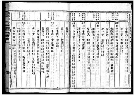 [杜]岘西杜氏宗谱_27卷 (浙江) 岘西杜氏家谱_二十五.pdf