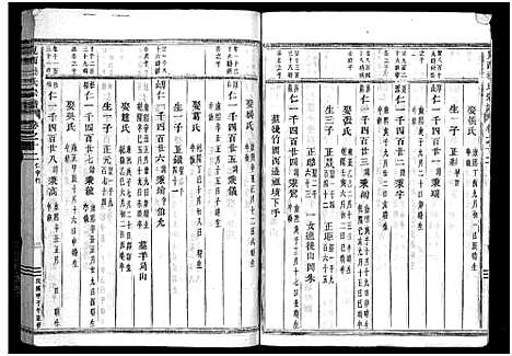 [杜]岘西杜氏宗谱_27卷 (浙江) 岘西杜氏家谱_二十五.pdf