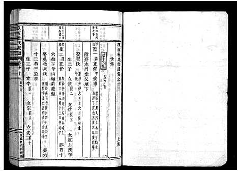 [杜]岘西杜氏宗谱_27卷 (浙江) 岘西杜氏家谱_二十六.pdf