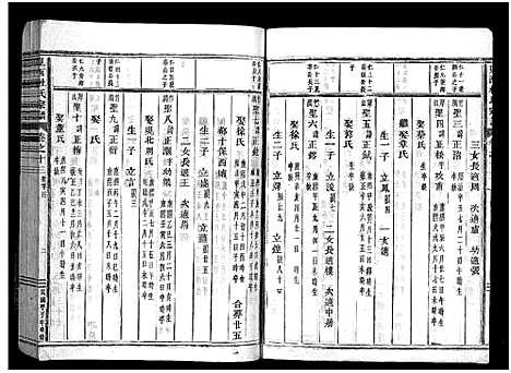 [杜]岘西杜氏宗谱_27卷 (浙江) 岘西杜氏家谱_二十六.pdf