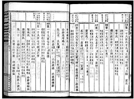 [杜]岘西杜氏宗谱_27卷 (浙江) 岘西杜氏家谱_二十七.pdf