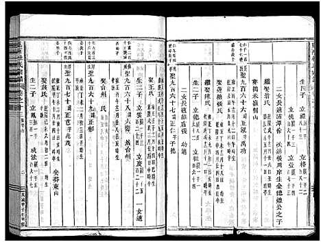 [杜]岘西杜氏宗谱_27卷 (浙江) 岘西杜氏家谱_二十八.pdf