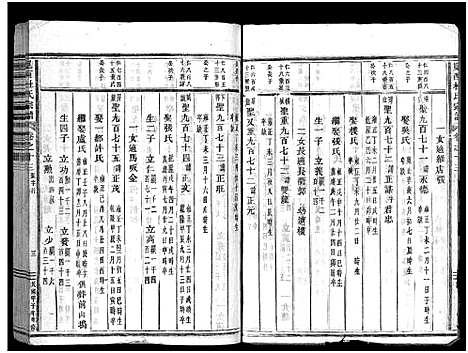 [杜]岘西杜氏宗谱_27卷 (浙江) 岘西杜氏家谱_二十八.pdf