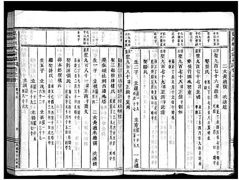 [杜]岘西杜氏宗谱_27卷 (浙江) 岘西杜氏家谱_二十八.pdf