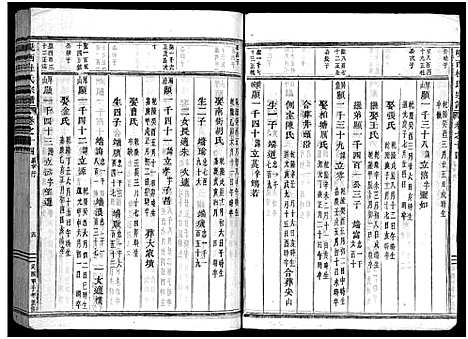 [杜]岘西杜氏宗谱_27卷 (浙江) 岘西杜氏家谱_二十九.pdf