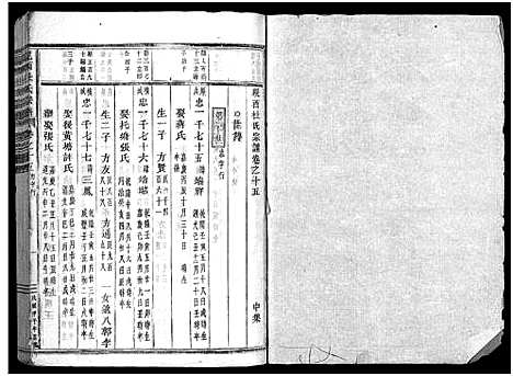 [杜]岘西杜氏宗谱_27卷 (浙江) 岘西杜氏家谱_三十三.pdf