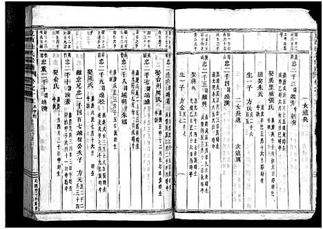 [杜]岘西杜氏宗谱_27卷 (浙江) 岘西杜氏家谱_三十四.pdf