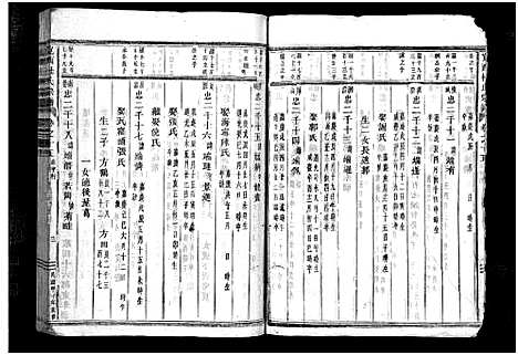 [杜]岘西杜氏宗谱_27卷 (浙江) 岘西杜氏家谱_三十四.pdf