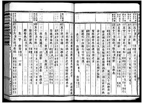 [杜]岘西杜氏宗谱_27卷 (浙江) 岘西杜氏家谱_三十五.pdf