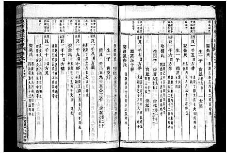 [杜]岘西杜氏宗谱_27卷 (浙江) 岘西杜氏家谱_三十六.pdf