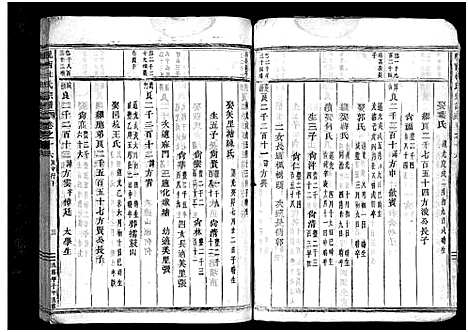 [杜]岘西杜氏宗谱_27卷 (浙江) 岘西杜氏家谱_三十七.pdf