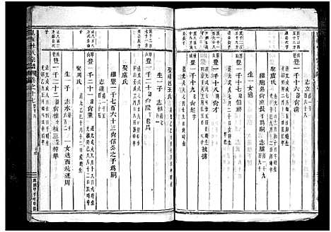 [杜]岘西杜氏宗谱_27卷 (浙江) 岘西杜氏家谱_三十九.pdf