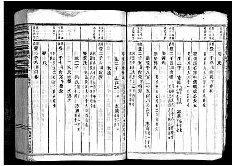 [杜]岘西杜氏宗谱_27卷 (浙江) 岘西杜氏家谱_四十.pdf