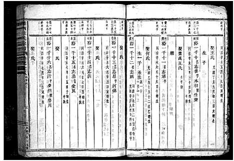 [杜]岘西杜氏宗谱_27卷 (浙江) 岘西杜氏家谱_四十二.pdf