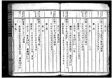 [杜]岘西杜氏宗谱_27卷 (浙江) 岘西杜氏家谱_四十二.pdf