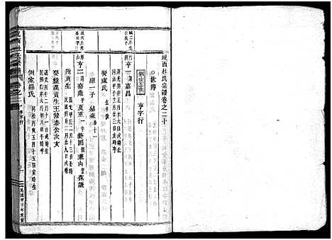 [杜]岘西杜氏宗谱_27卷 (浙江) 岘西杜氏家谱_四十四.pdf