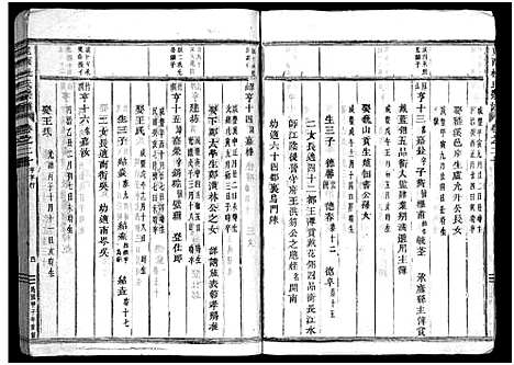 [杜]岘西杜氏宗谱_27卷 (浙江) 岘西杜氏家谱_四十四.pdf