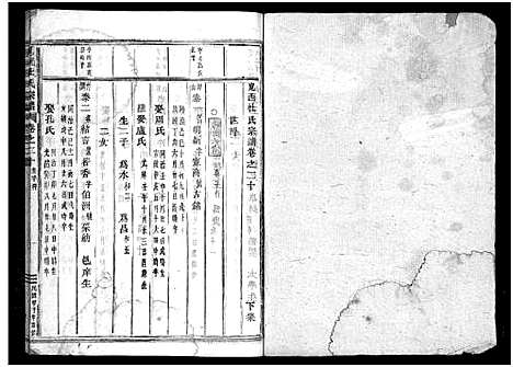 [杜]岘西杜氏宗谱_27卷 (浙江) 岘西杜氏家谱_四十五.pdf