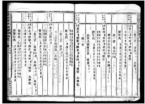 [杜]岘西杜氏宗谱_27卷 (浙江) 岘西杜氏家谱_四十五.pdf