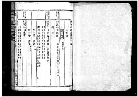 [杜]岘西杜氏宗谱_27卷 (浙江) 岘西杜氏家谱_五十三.pdf