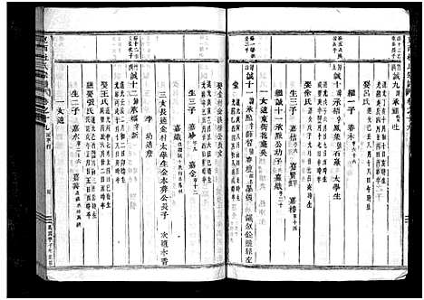 [杜]岘西杜氏宗谱_27卷 (浙江) 岘西杜氏家谱_五十三.pdf