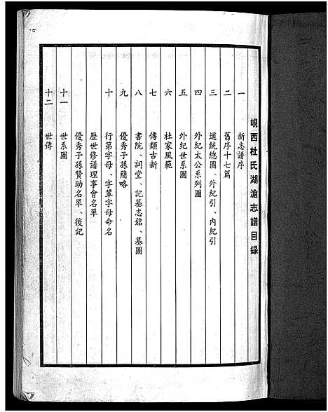 [杜]岘西杜氏宗谱_不分卷 (浙江) 岘西杜氏家谱.pdf