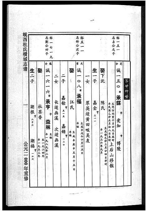 [杜]岘西杜氏横城房宗谱_8卷 (浙江) 岘西杜氏横城房家谱_一.pdf