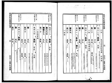 [杜]岘西杜氏横城房宗谱_8卷 (浙江) 岘西杜氏横城房家谱_一.pdf