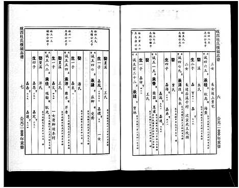 [杜]岘西杜氏横城房宗谱_8卷 (浙江) 岘西杜氏横城房家谱_一.pdf