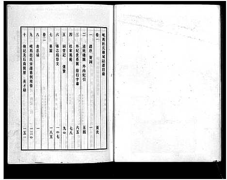 [杜]岘西杜氏横城房宗谱_8卷 (浙江) 岘西杜氏横城房家谱_二.pdf