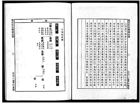 [杜]岘西杜氏横城房宗谱_8卷 (浙江) 岘西杜氏横城房家谱_四.pdf