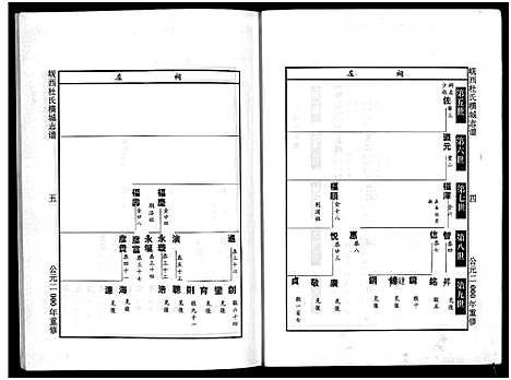 [杜]岘西杜氏横城房宗谱_8卷 (浙江) 岘西杜氏横城房家谱_四.pdf