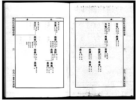 [杜]岘西杜氏横城房宗谱_8卷 (浙江) 岘西杜氏横城房家谱_六.pdf