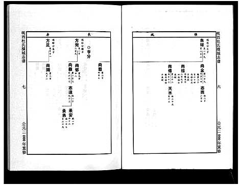 [杜]岘西杜氏横城房宗谱_8卷 (浙江) 岘西杜氏横城房家谱_六.pdf