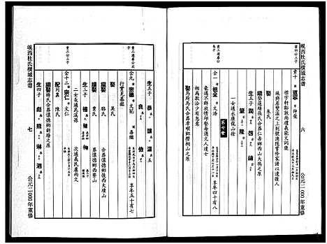 [杜]岘西杜氏横城房宗谱_8卷 (浙江) 岘西杜氏横城房家谱_七.pdf