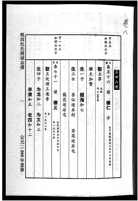 [杜]岘西杜氏横城房宗谱_8卷 (浙江) 岘西杜氏横城房家谱_八.pdf