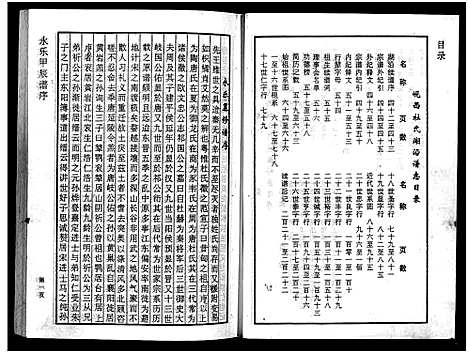 [杜]岘西杜氏湖沿谱志 (浙江) 岘西杜氏湖沿谱_一.pdf