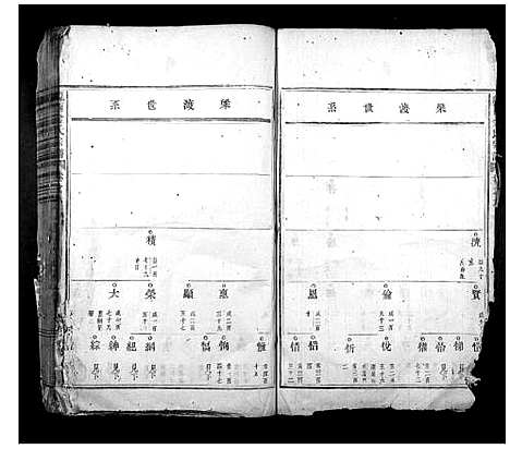 [金]岘西金氏宗谱 (浙江) 岘西金氏家谱.pdf