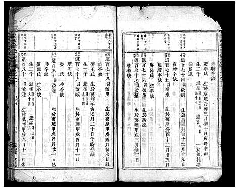 [金]岘西金氏宗谱_残卷 (浙江) 岘西金氏家谱_二.pdf